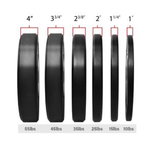 Bumper Plates Sets